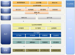 服裝零售管理軟件怎么選？銷售內行人推薦的五大好幫手